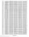 Fig. 09 - MUC17 encoding nucleic acid sequences, polypeptides, antibodies and methods of use thereof