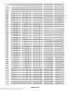 Fig. 10 - MUC17 encoding nucleic acid sequences, polypeptides, antibodies and methods of use thereof