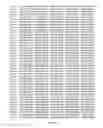 Fig. 12 - MUC17 encoding nucleic acid sequences, polypeptides, antibodies and methods of use thereof