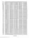 Fig. 17 - MUC17 encoding nucleic acid sequences, polypeptides, antibodies and methods of use thereof