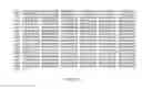 Fig. 24 - MUC17 encoding nucleic acid sequences, polypeptides, antibodies and methods of use thereof