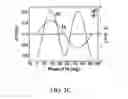 Fig. 03 - Magnetic nanoparticles, magnetic detector arrays, and methods for their use in detecting biological molecules
