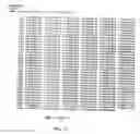 Fig. 14 - Methods and compositions for the identification and assessment of prostate cancer therapies and the diagnosis of prostate cancer