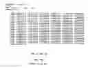 Fig. 41 - Methods and compositions for the identification and assessment of prostate cancer therapies and the diagnosis of prostate cancer