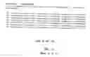 Fig. 52 - Methods and compositions for the identification and assessment of prostate cancer therapies and the diagnosis of prostate cancer