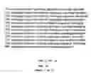 Fig. 82 - Methods and compositions for the identification and assessment of prostate cancer therapies and the diagnosis of prostate cancer