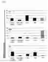 Fig. 02 - Methods and compositions related to prediction of drug response