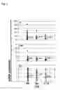 Fig. 03 - Methods and compositions related to prediction of drug response