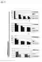 Fig. 04 - Methods and compositions related to prediction of drug response