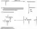 Fig. 01 - 3D format biochips and method of use