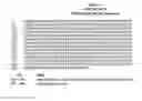 Fig. 05 - Host cells containing multiple integrating vectors
