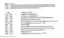 Fig. 16 - Host cells containing multiple integrating vectors