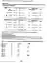 Fig. 06 - Association of thrombospondin polymorphisms with vascular disease