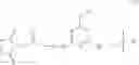 Fig. 09 - Modular isotope coding approach to proteomic analysis