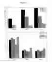 Fig. 10 - 5T4 antigen expression