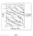 Fig. 05 - Device and method for detecting the presence of an analyte