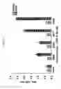Fig. 04 - KDR and VEGF/KDR binding peptides and their use in diagnosis and therapy