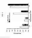 Fig. 07 - KDR and VEGF/KDR binding peptides and their use in diagnosis and therapy