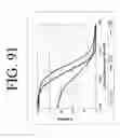 Fig. 113 - KDR and VEGF/KDR binding peptides and their use in diagnosis and therapy