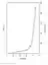 Fig. 22 - KDR and VEGF/KDR binding peptides and their use in diagnosis and therapy
