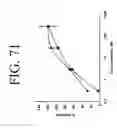 Fig. 82 - KDR and VEGF/KDR binding peptides and their use in diagnosis and therapy