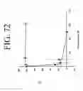 Fig. 83 - KDR and VEGF/KDR binding peptides and their use in diagnosis and therapy