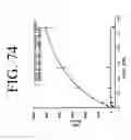 Fig. 85 - KDR and VEGF/KDR binding peptides and their use in diagnosis and therapy