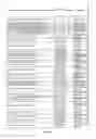 Fig. 91 - KDR and VEGF/KDR binding peptides and their use in diagnosis and therapy