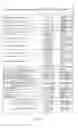 Fig. 92 - KDR and VEGF/KDR binding peptides and their use in diagnosis and therapy