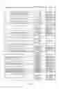Fig. 93 - KDR and VEGF/KDR binding peptides and their use in diagnosis and therapy
