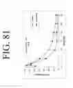 Fig. 98 - KDR and VEGF/KDR binding peptides and their use in diagnosis and therapy