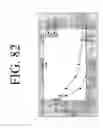 Fig. 99 - KDR and VEGF/KDR binding peptides and their use in diagnosis and therapy