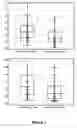 Fig. 04 - Diagnostic methods for congestive heart failure