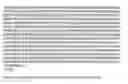 Fig. 07 - FHOS-interacting proteins and use thereof