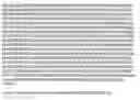 Fig. 20 - FHOS-interacting proteins and use thereof