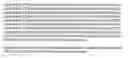 Fig. 66 - FHOS-interacting proteins and use thereof