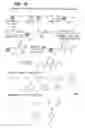 Fig. 06 - Self-encoded combinatorial synthesis of compound multiplets