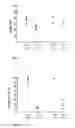 Fig. 06 - Use of grf1 protein for screening molecules