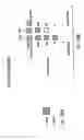Fig. 17 - Methods of detecting immobilized biomolecules