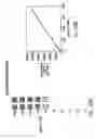 Fig. 19 - Methods of detecting immobilized biomolecules