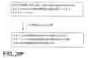 Fig. 153 - Factor IX: remolding and glycoconjugation of Factor IX