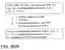 Fig. 172 - Factor IX: remolding and glycoconjugation of Factor IX