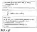Fig. 180 - Factor IX: remolding and glycoconjugation of Factor IX