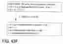 Fig. 188 - Factor IX: remolding and glycoconjugation of Factor IX