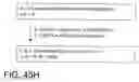 Fig. 205 - Factor IX: remolding and glycoconjugation of Factor IX