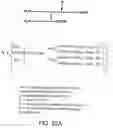 Fig. 236 - Factor IX: remolding and glycoconjugation of Factor IX