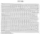 Fig. 293 - Factor IX: remolding and glycoconjugation of Factor IX