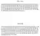Fig. 325 - Factor IX: remolding and glycoconjugation of Factor IX