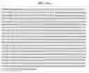 Fig. 328 - Factor IX: remolding and glycoconjugation of Factor IX