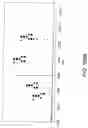 Fig. 362 - Factor IX: remolding and glycoconjugation of Factor IX